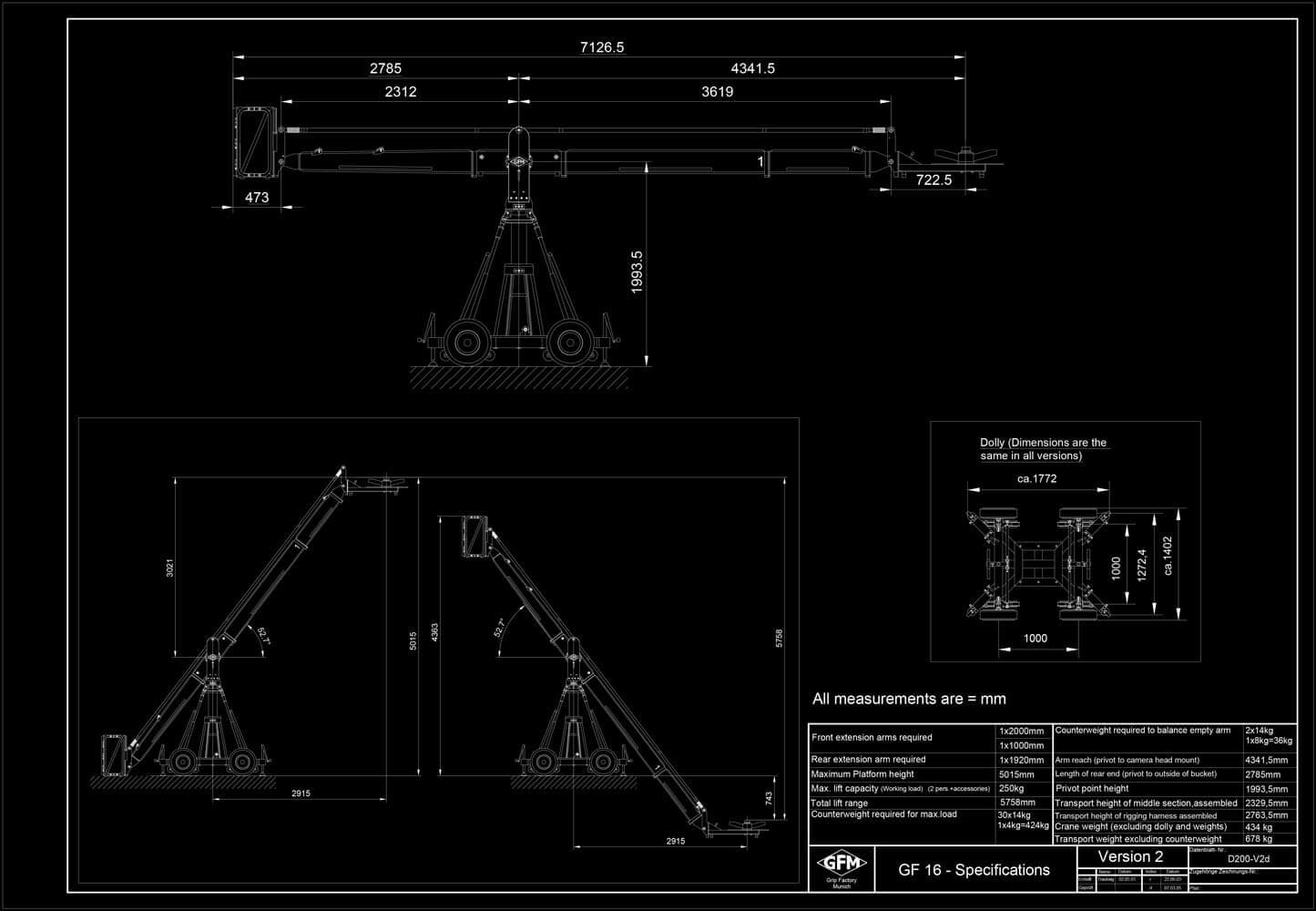 GF 16 specifications 2