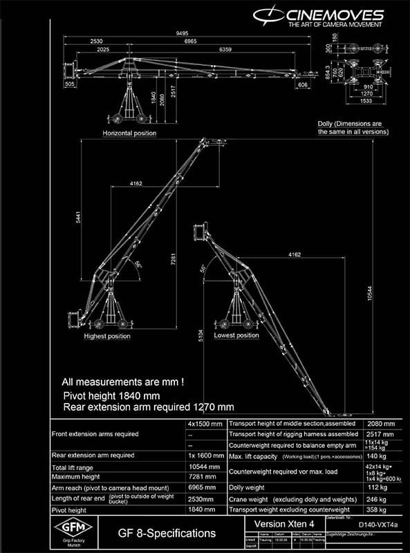 GF 8 Xtens specifications 4