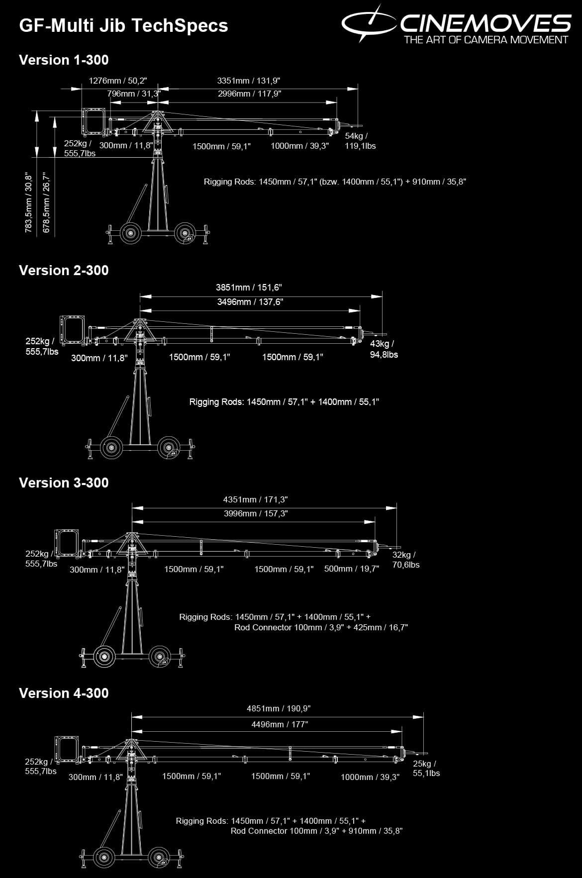 GF Multi Jib specifications 1