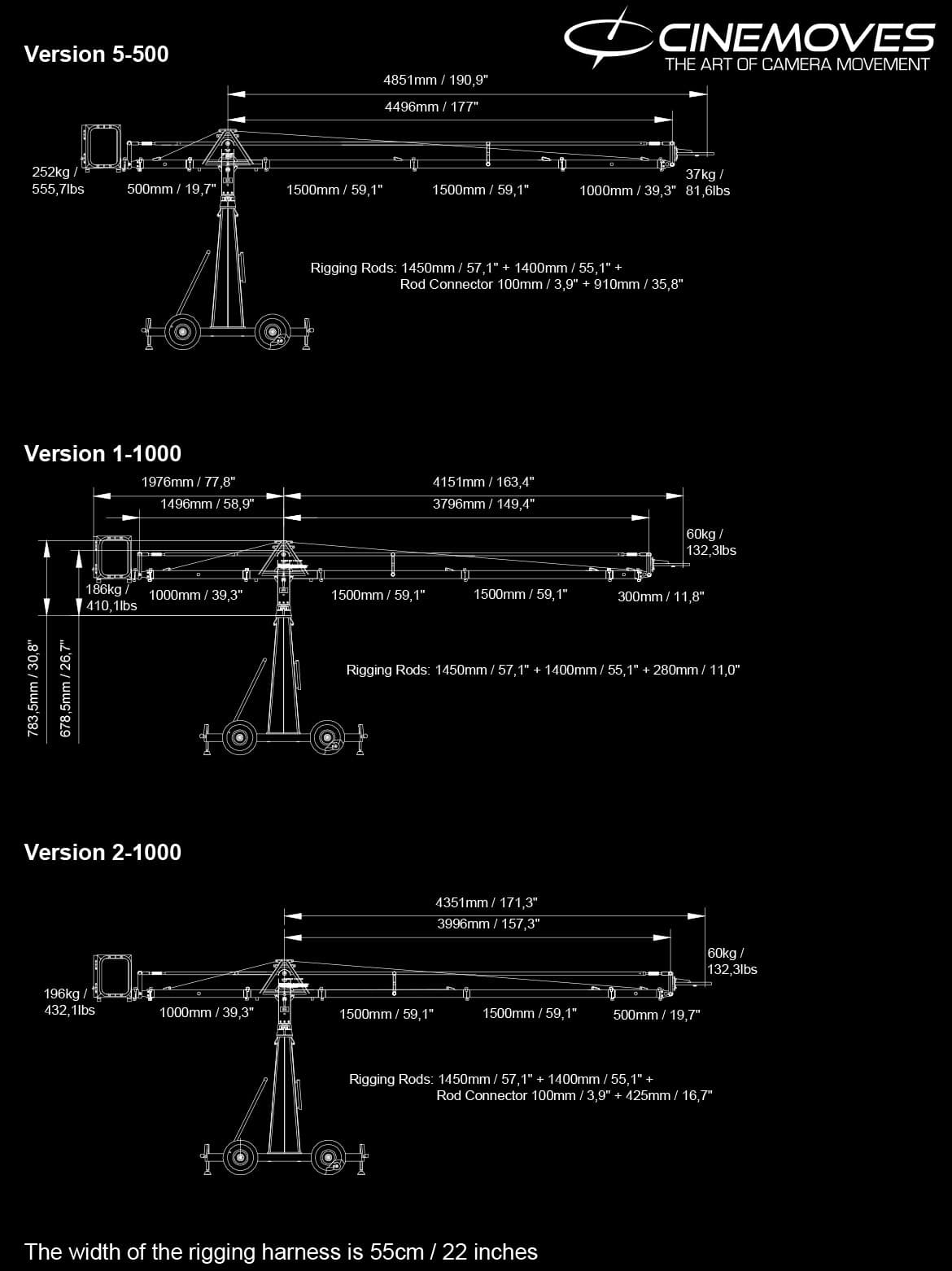 GF Multi Jib specifications 3