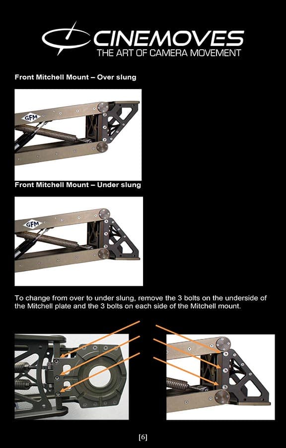 GFM Large Spring Mount specifications 6