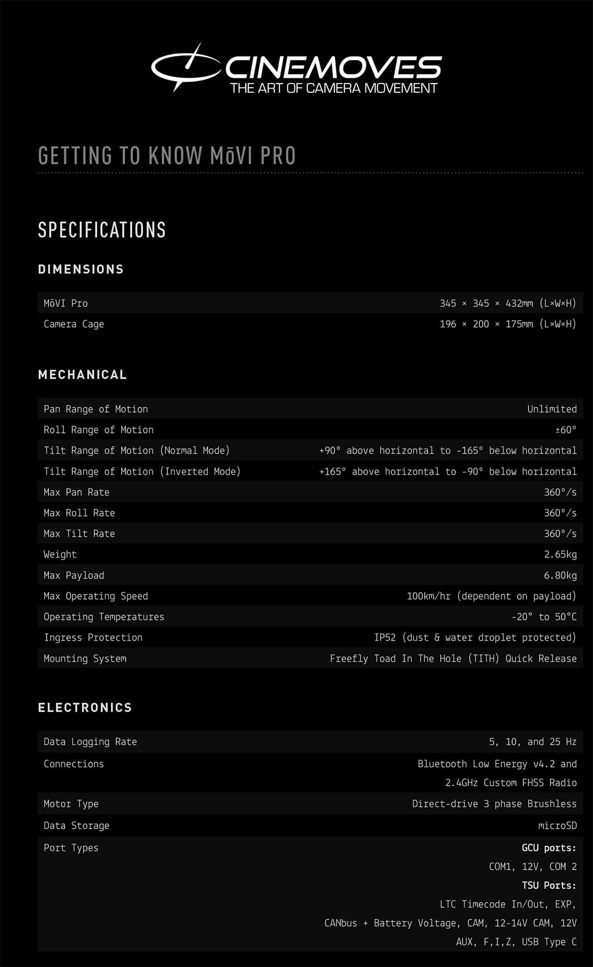 MōVI Pro specifications