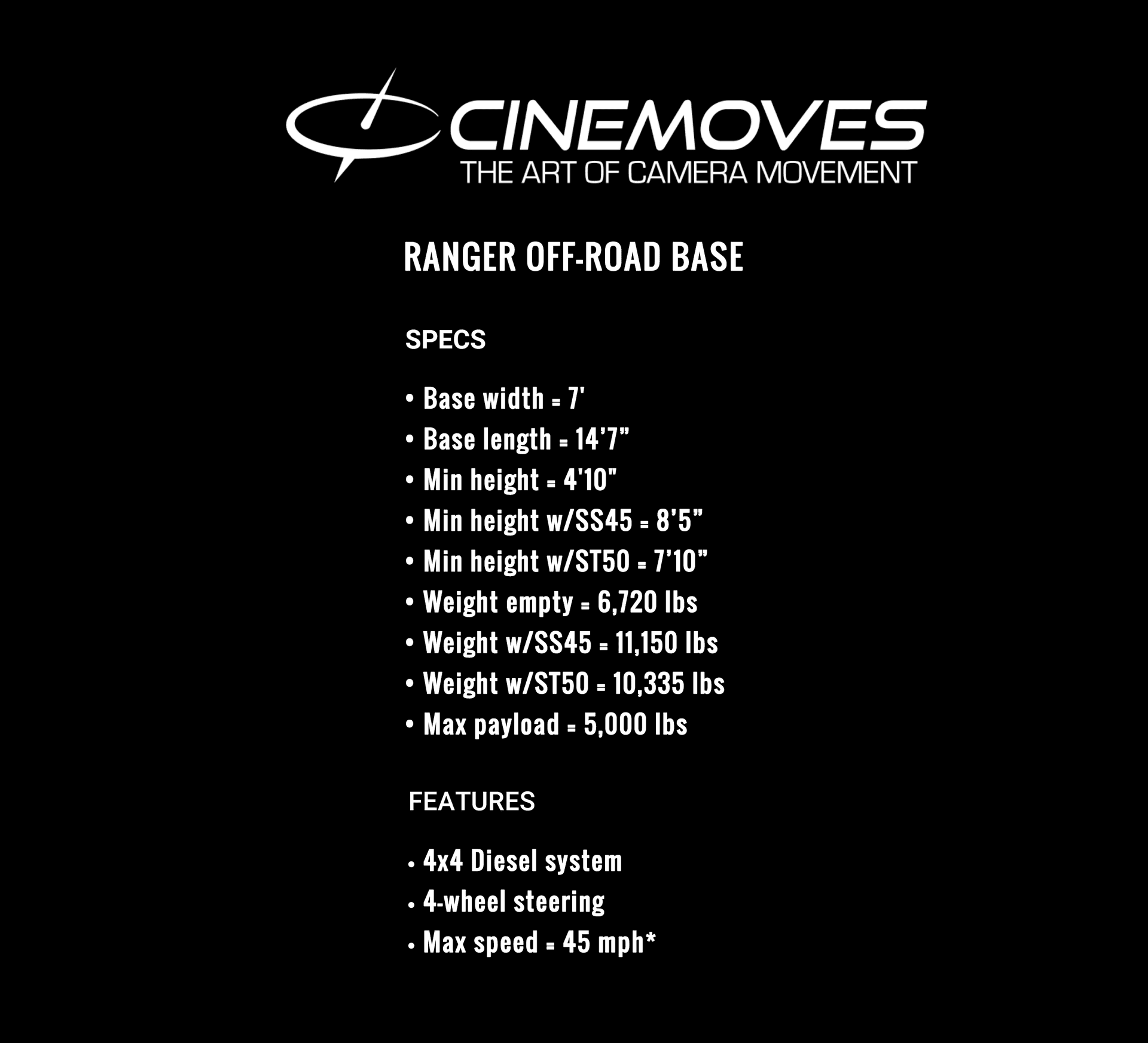 Ranger Off-Road Base specifications and features
