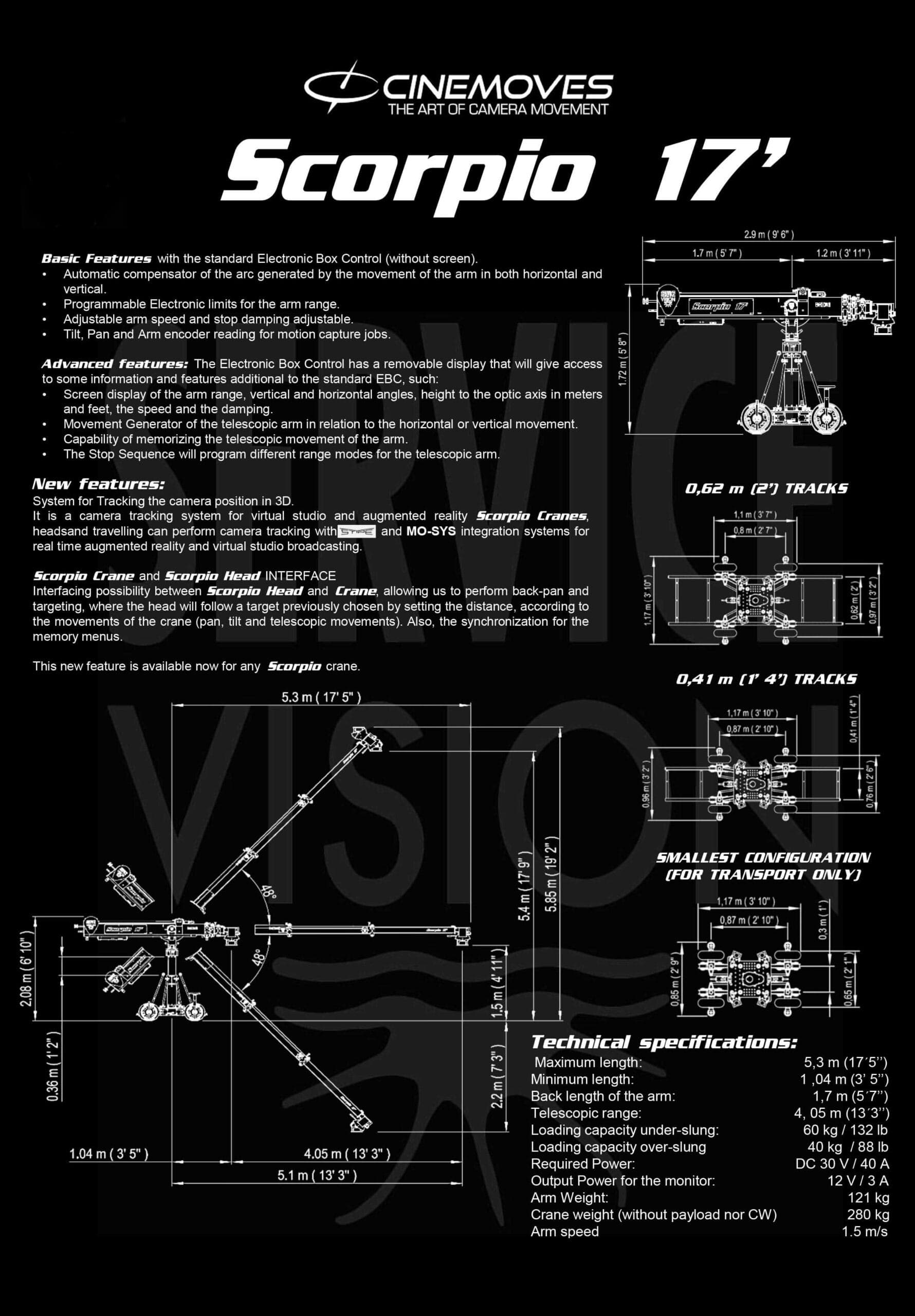 Scorpio 17' specifications