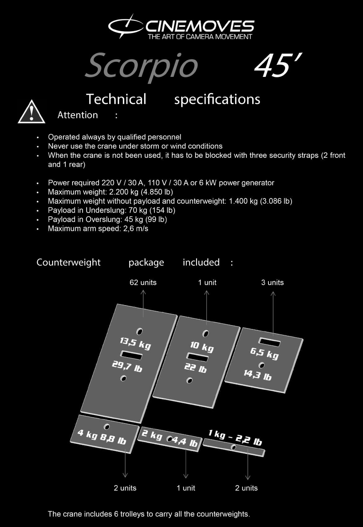 Scorpio 45' specifications 2