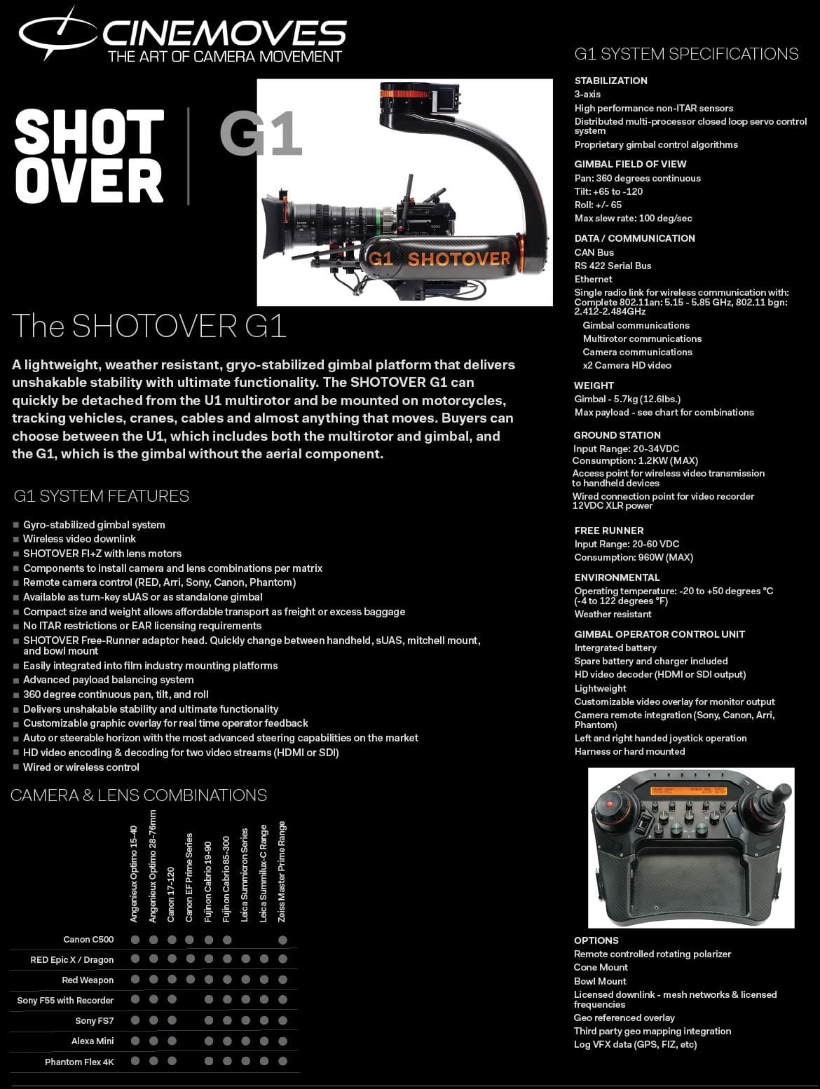 Shotover G1 system specifications