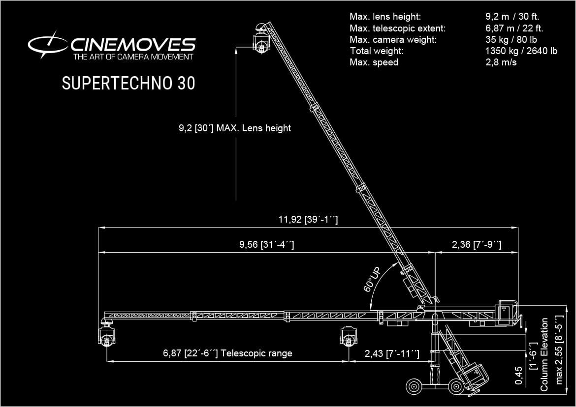 Supertechno 30' specifications 2