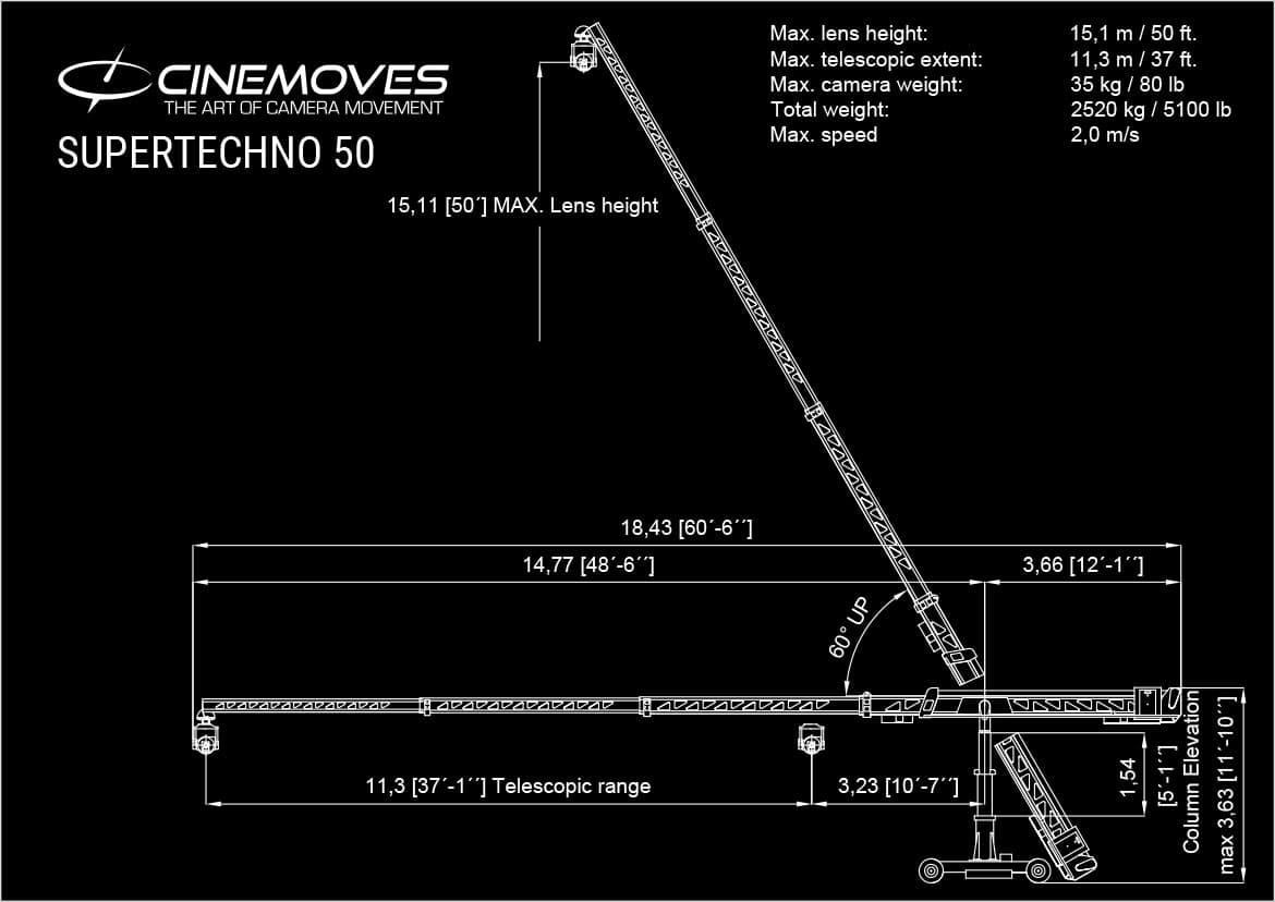 Supertechno 50' specifications 1