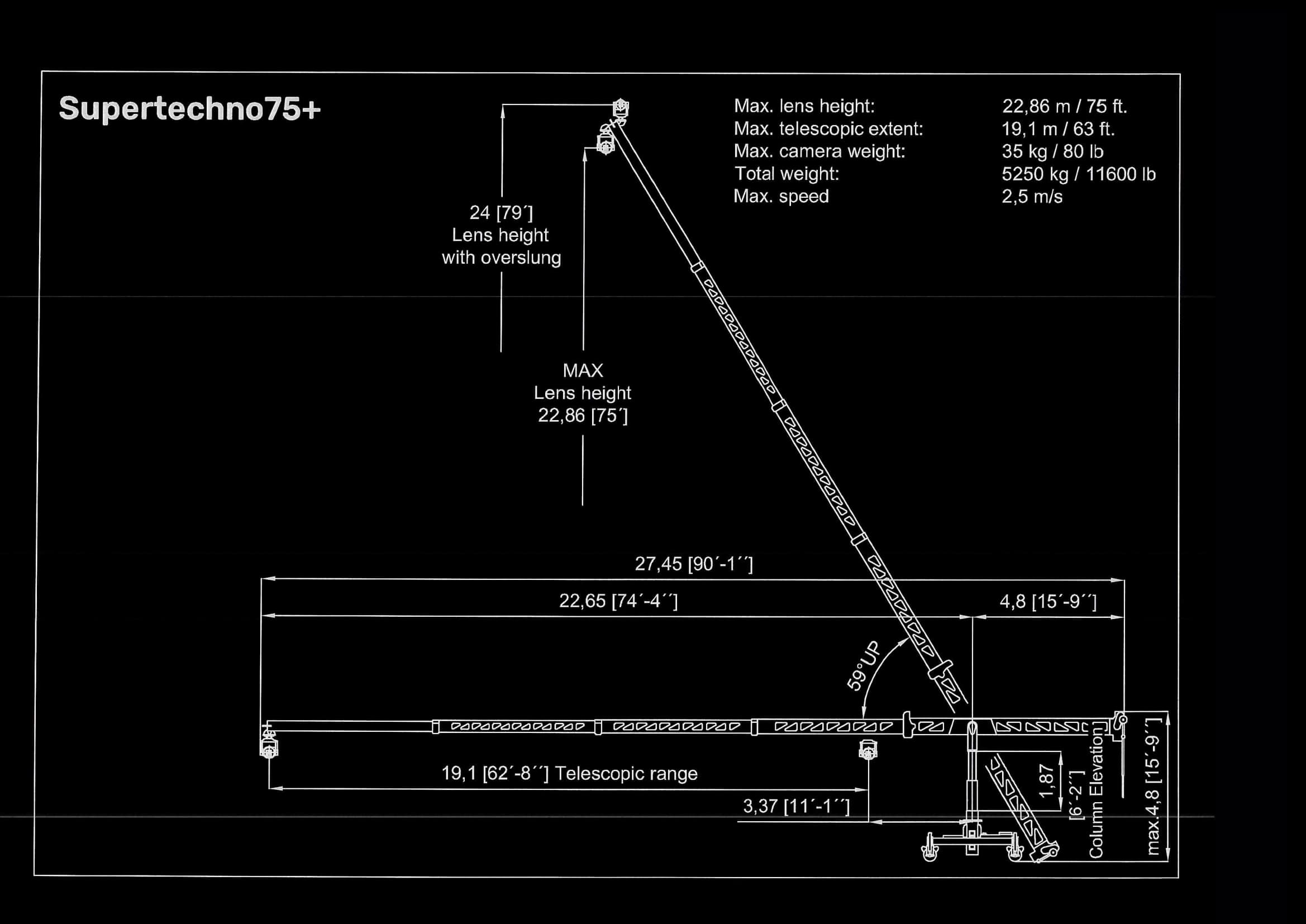 Supertechno 75' specifications 1