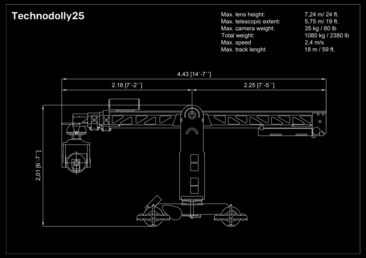 TechnoDolly 25' specifications 2